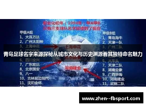 青岛足球名字来源探秘从城市文化与历史渊源看其独特命名魅力 青岛足球名字来源探秘从城市文化与历史渊源看其独特命名魅力