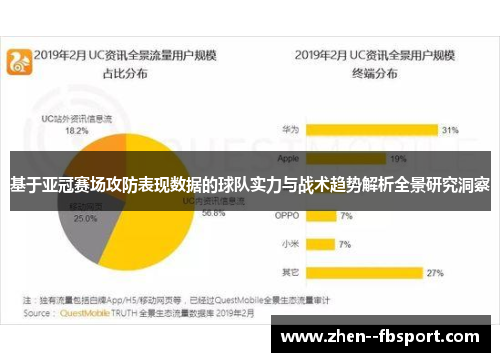 基于亚冠赛场攻防表现数据的球队实力与战术趋势解析全景研究洞察 基于亚冠赛场攻防表现数据的球队实力与战术趋势解析全景研究洞察